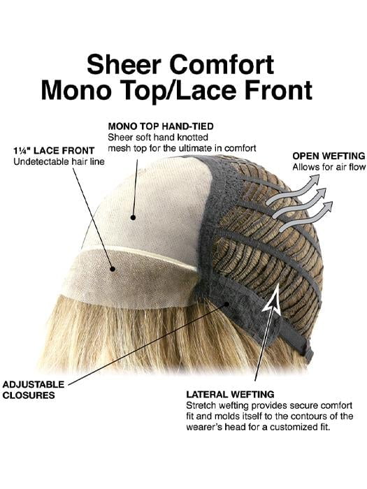 Blaze | Synthetic Lace Front Wig (Mono Top)
