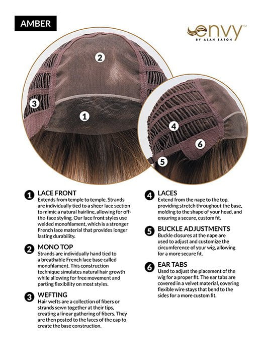 Amber | Synthetic Lace Front Wig (Mono Top)