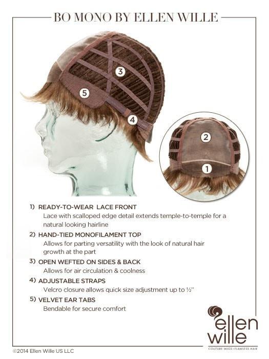 Bo Mono | Synthetic Lace Front Wig (Mono Top)