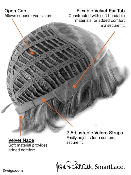 Alia | Synthetic Lace Front Wig (Mono Top) | DISCONTINUED