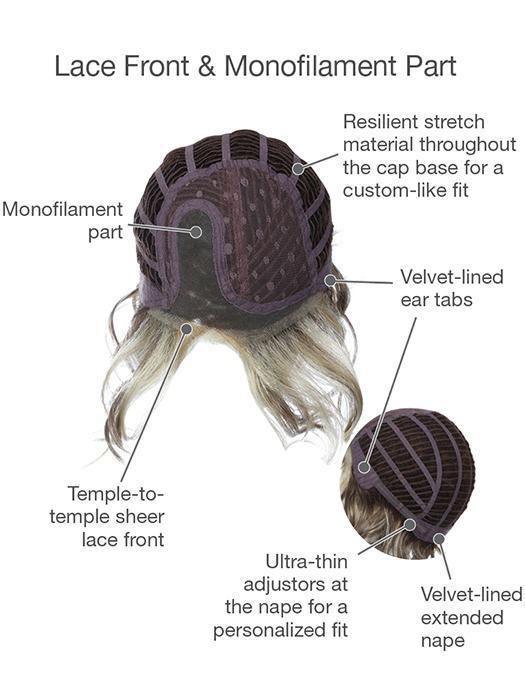 Bouncy Beauty | Synthetic Lace Front Wig (Mono Part) | DISCONTINUED